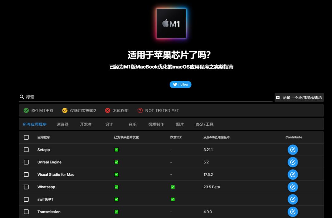 macOS runs Windows games_Apple M series chip game transplant kit_Honkai Impact 3rd for Mac