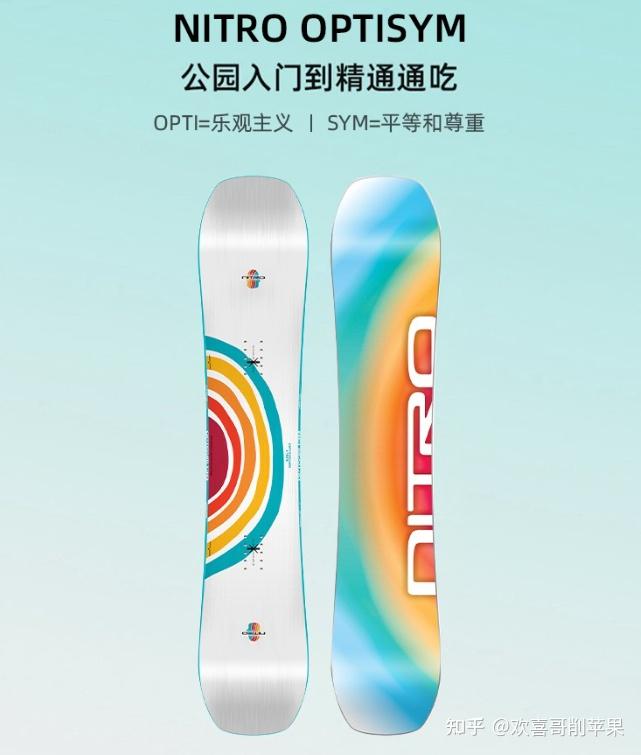 Mac_Nitro Snowboard Buying Guide_Nitro Snowboard Recommendation