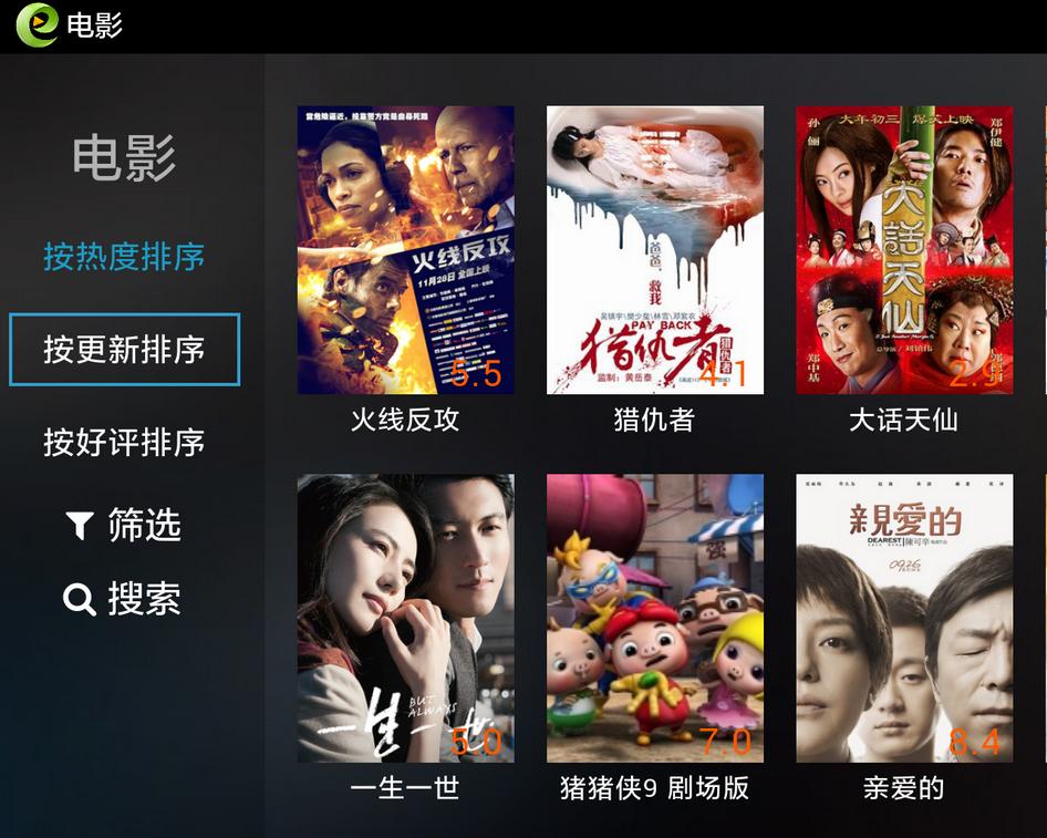 Top 5 Smart TV System Tool Software Downloads In A Week: Which Software Is On The List, Don’t Miss It