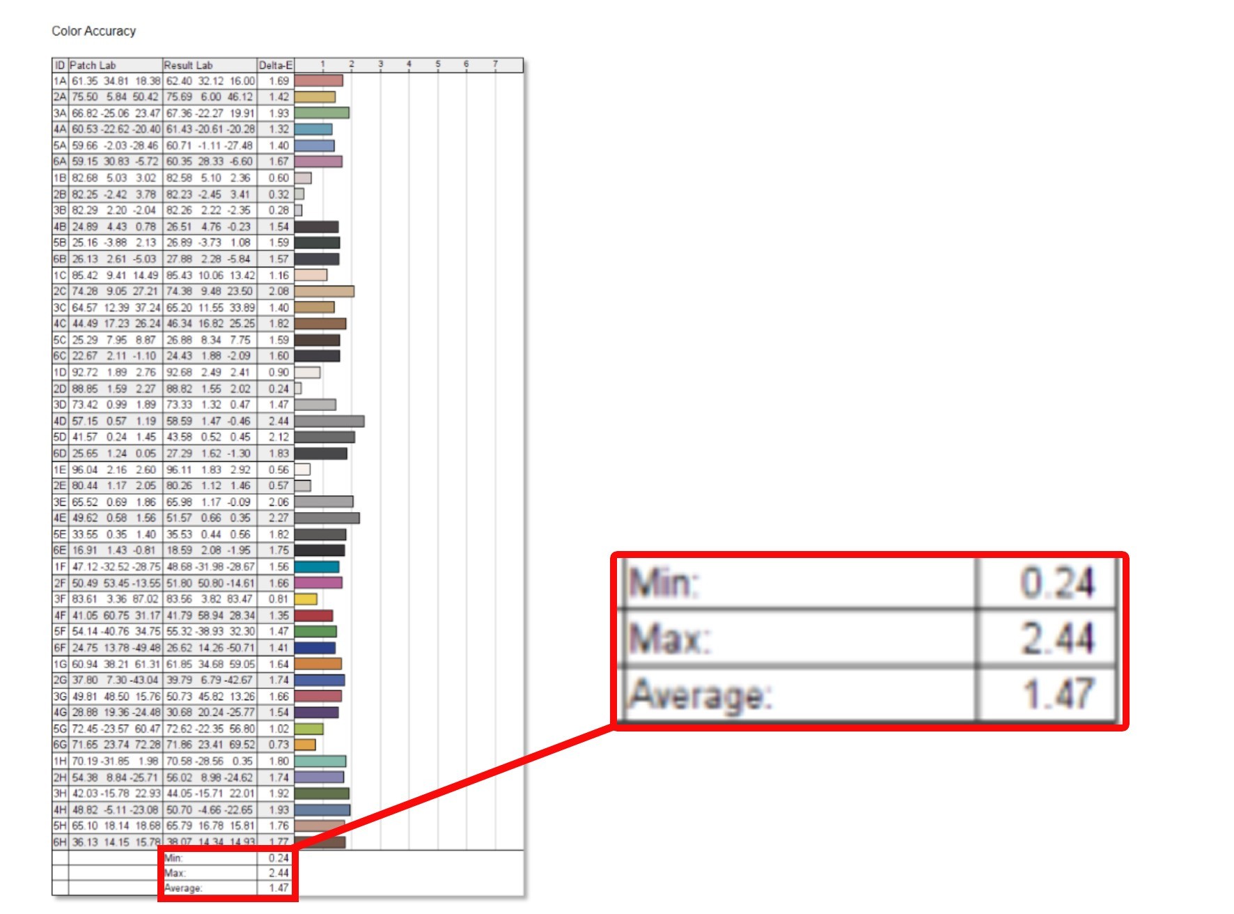 Media Player Classic Home Cinema for Windows_ThinkPad T14 Gen 6 AMD Ryzen AI PRO 300 series Windows 11 AI features review