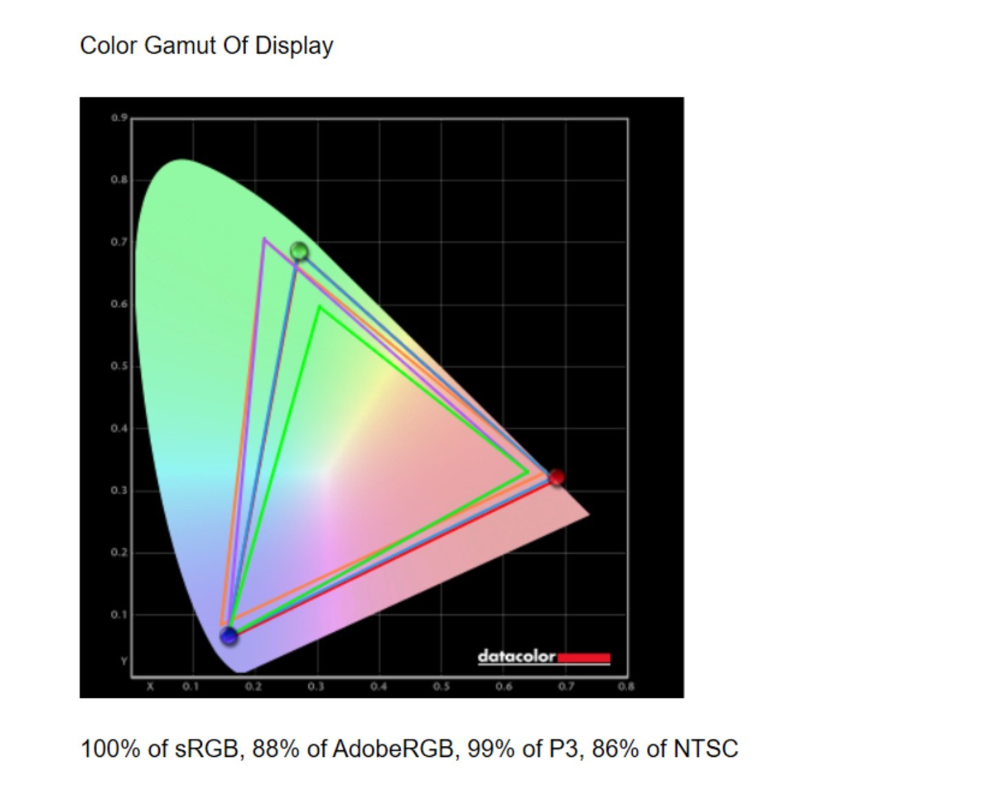 Media Player Classic Home Cinema for Windows_ThinkPad T14 Gen 6 AMD Ryzen AI PRO 300 series Windows 11 AI features review