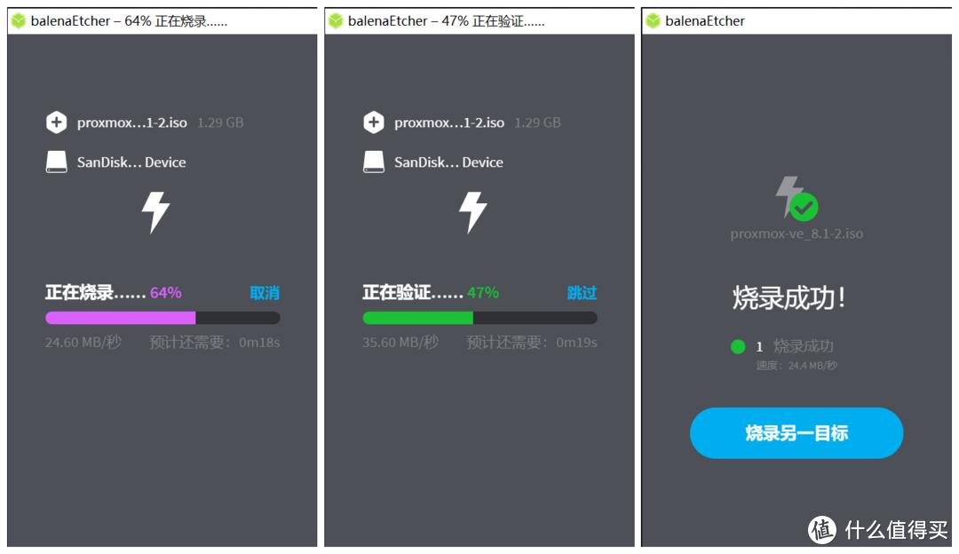 Hard Cool R2 PVE flash tutorial PCI pass-through sh one-click script optimization_Home network architecture design PVE installation configuration iStoreOS_VirtualLab Data Recovery for Mac