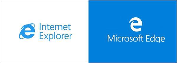 Historical Development of Internet Explorer_iExplorer for Mac_Changes in the Browser Kernel