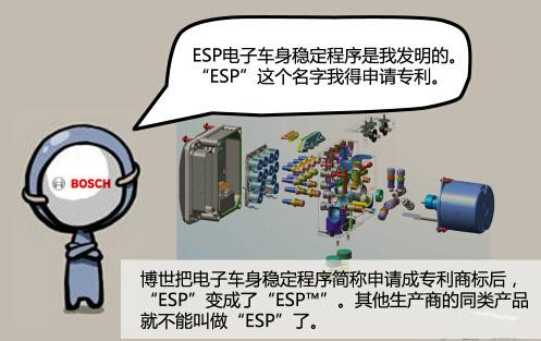 ESP importance discussion_Mivo_The relationship between ESP and car safety