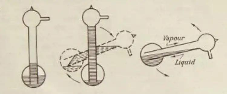 Technology content sharing_Mix-Apps for Android_Drinking bird toy principle