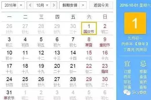 Lonely Planet 2016 Top Ten Best Cities Recommendation_Skype International Long Distance Call Cost_Skype for iPad for iOS