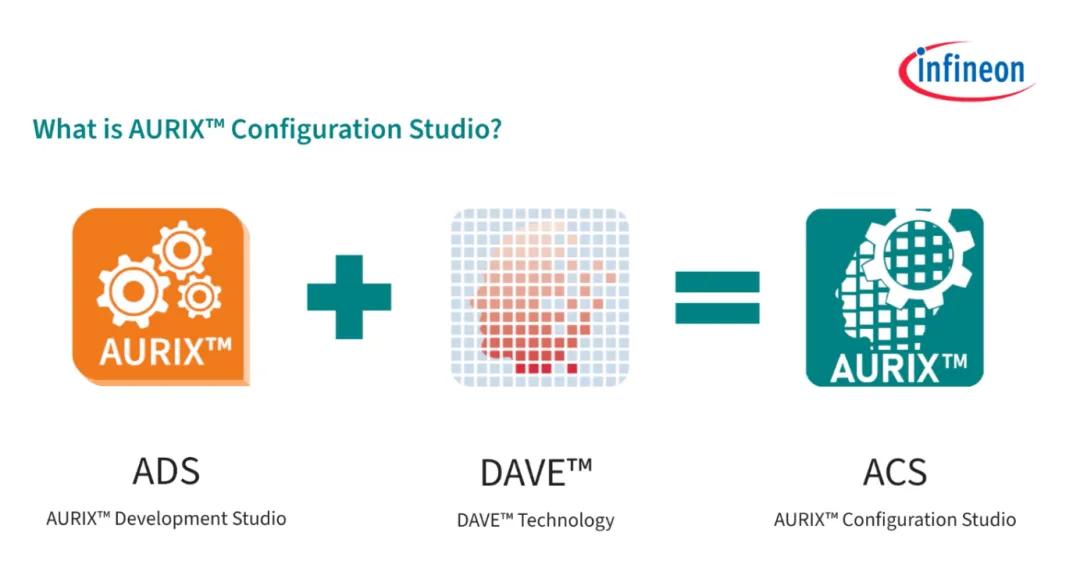 Embedded AI integrated development environment_Embedded MCU/MPU development environment_Eclipse Classic (32 bit) for Windows