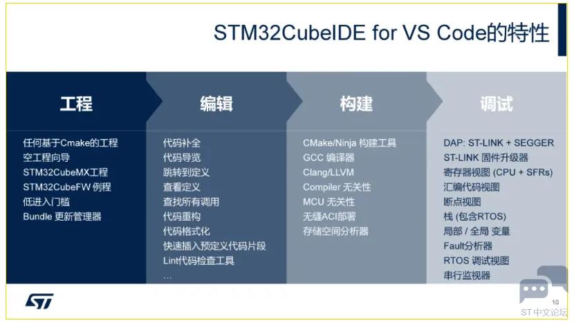 Eclipse Classic (32 bit) for Windows_Embedded AI integrated development environment_Embedded MCU/MPU development environment