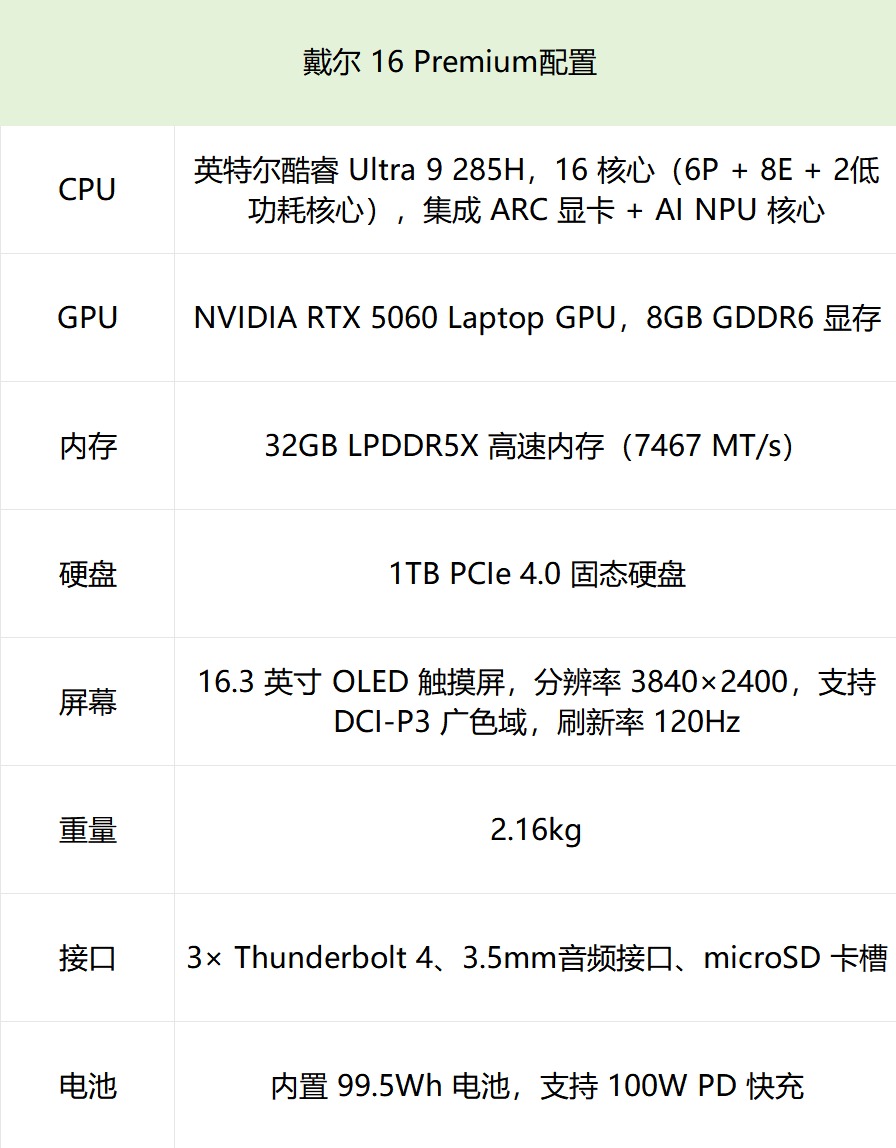 Eclipse Classic (32 bit) for Windows_Windows High-end thin and light notebook recommendation_Dell 16 Premium evaluation