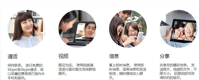 Using Skype On Apple Computer? Detailed Explanation Of The Similarities And Differences Between The IPhone Version Of The IOS App And The MacOS Version