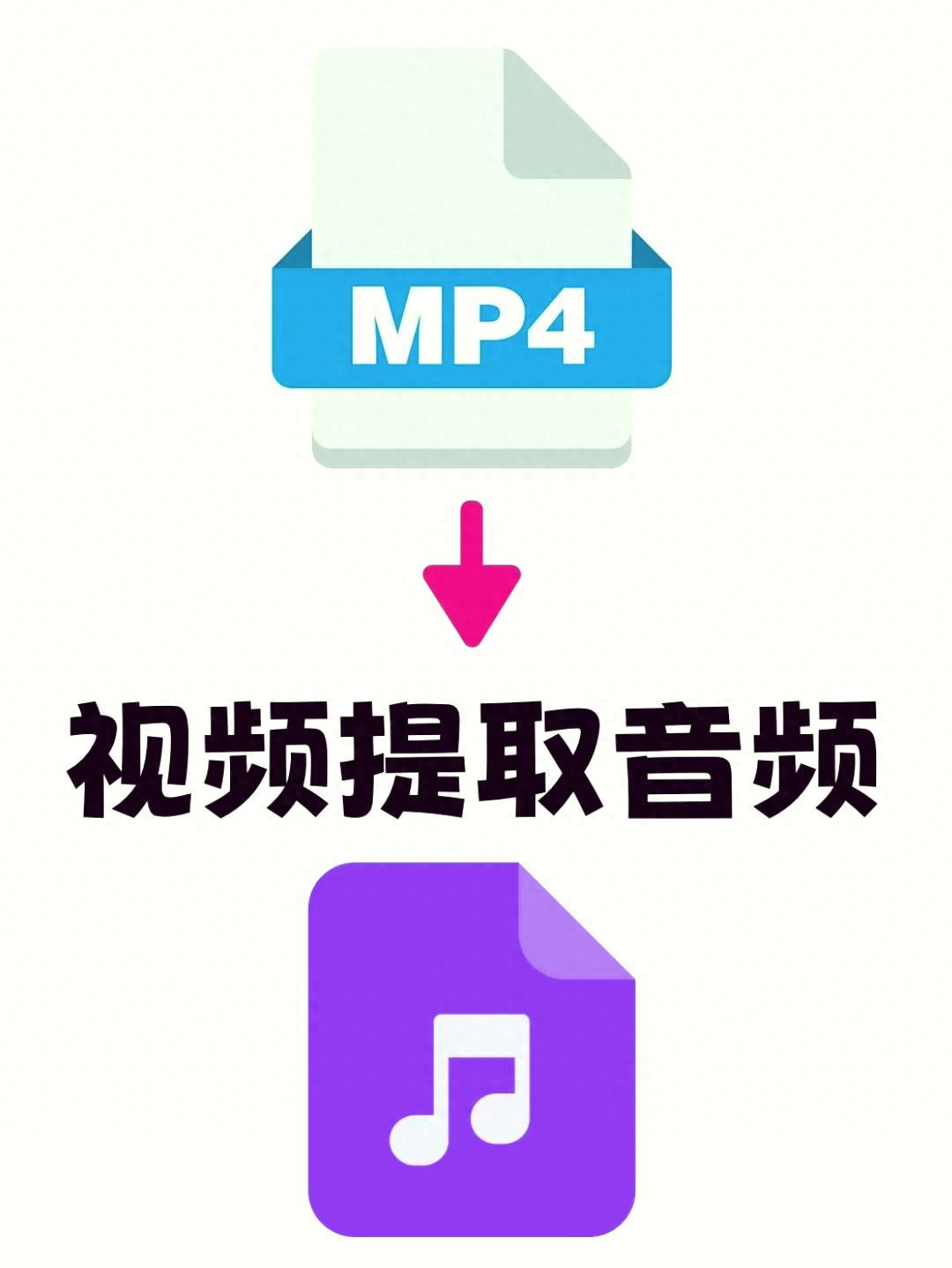 Recommended Free Portable CD To MP3 Conversion Tool For Windows, 8 Essential Methods For Lazy People