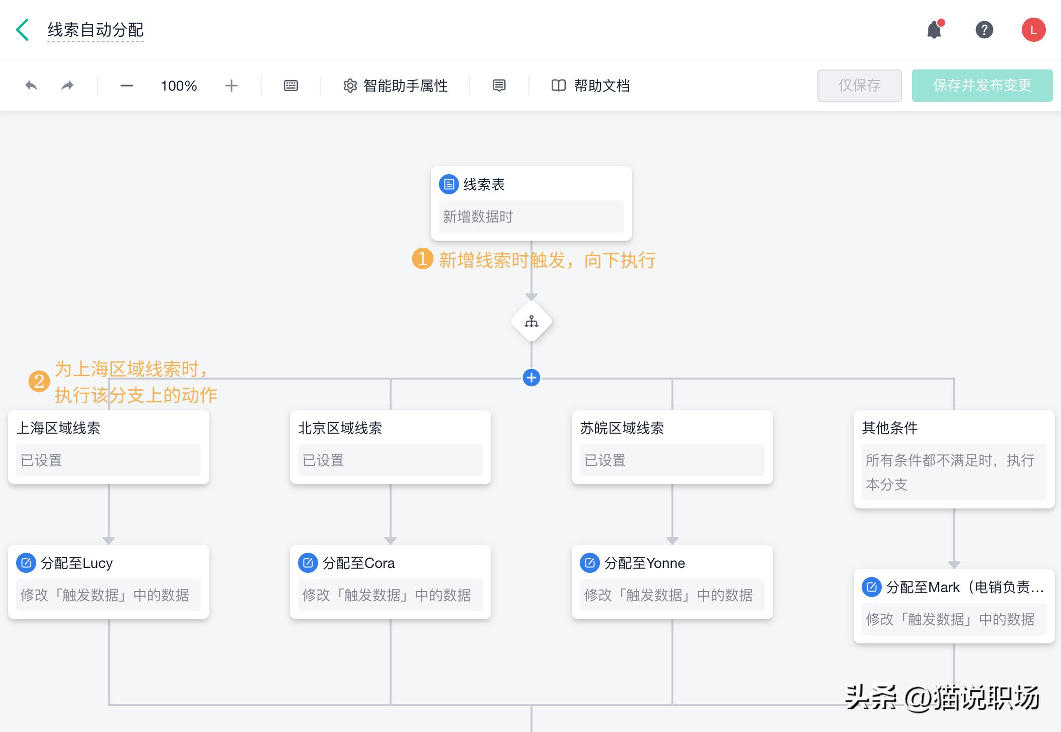 Treasure tool list_Efficiency artifact recommendation_Slack for Mac