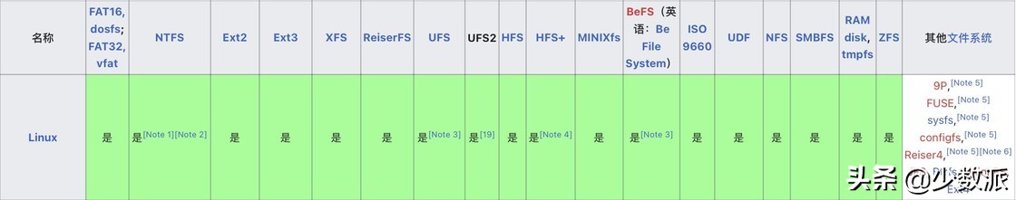 How To Use Slack Mac Version? Desktop Getting Started Guide For Newbies To Get Started Quickly