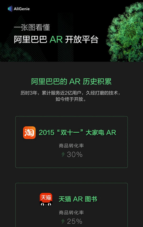 Mylink M3Z for iOS_Zebra Networks AliOS cooperation_AliOS intelligent connected car operating system