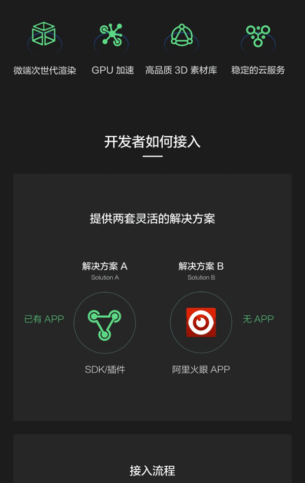 AliOS intelligent connected car operating system_Zebra Networks AliOS cooperation_Mylink M3Z for iOS