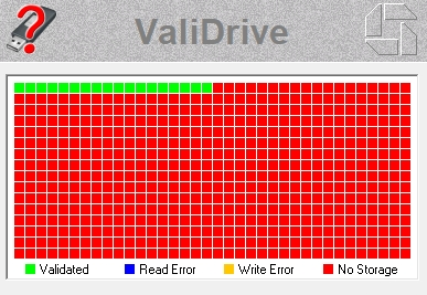 How To Check The Capacity Of U Disk/removable Hard Disk On Windows? Try The ValiDrive Tool