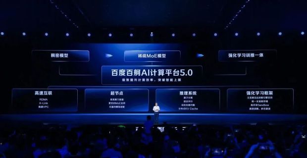 FP8 technology analysis_Mylink M3Z for iOS_Domestic AI industry chain collaboration