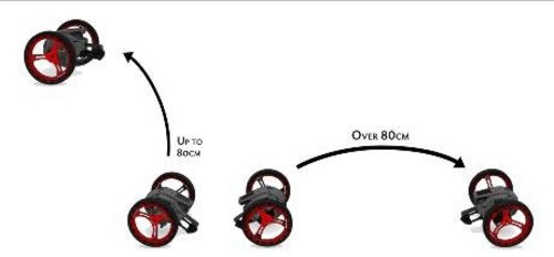 Jumping Sumo MiniDrones FreeFlight 3 remote control drone with camera Parrot MiniDrones toys for kids with smartphone control_FreeFlight 3 for Windows 10 for Windows