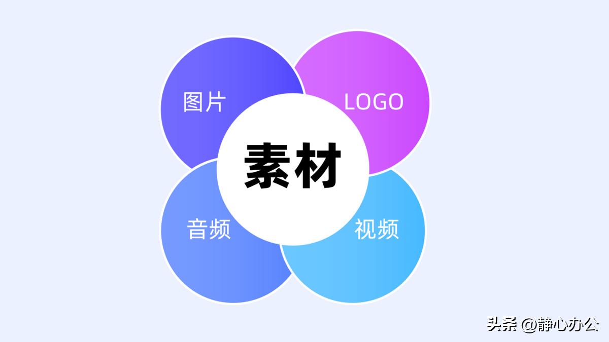 Detailed process of making PPT_Shareaza for Windows_PPT production software selection