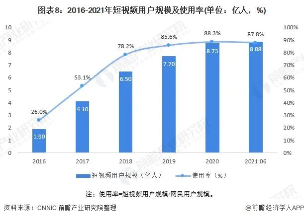 There Is No Game: Wrong Dimension for Mac_Cut Screening Revenue Growth_Cut Screening AI Creation Platform