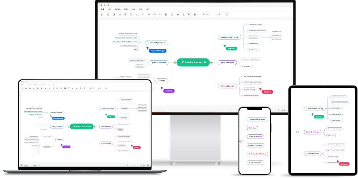 Mind map template website_Free online mind map tool_Free Fire maxx Hack Headshot for Android
