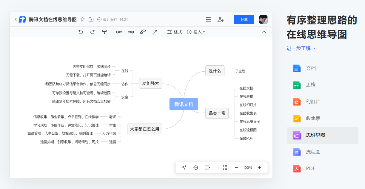 Free Fire maxx Hack Headshot for Android_Free Online Mind Mapping Tool_Mind Map Template Website