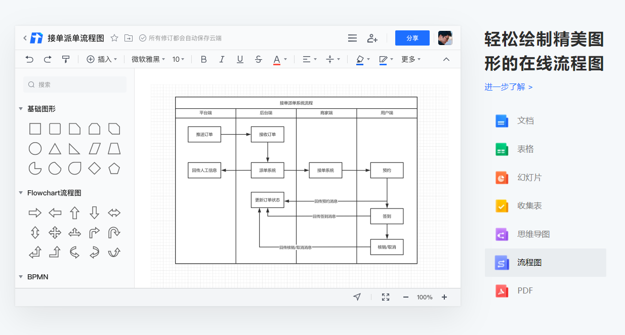 Free Fire maxx Hack Headshot for Android_Mind map template website_Free online mind map tool