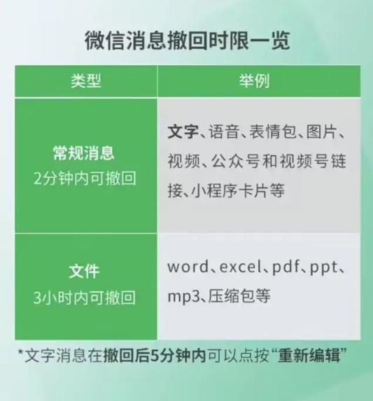 Javascript for Windows 10 for Windows_WeChat group chat message do-not-disturb optimization_WeChat picture printing function