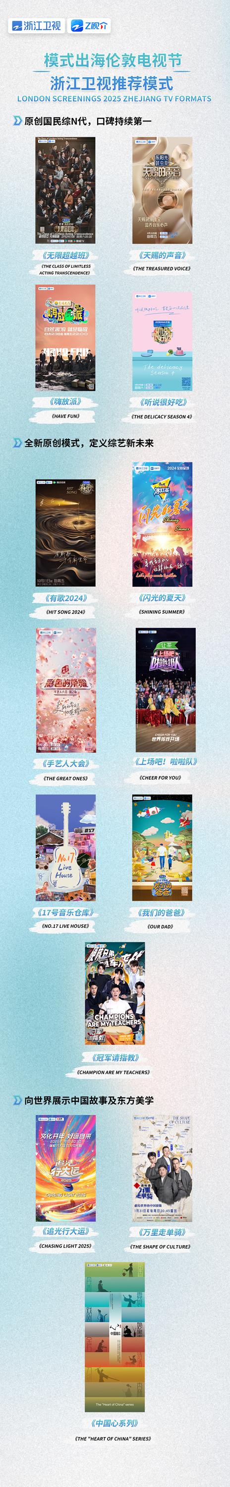 Zhejiang Satellite TV’s 14 Original Programs Debut In London, World IPTV’s New Culture Strategy For Overseas Expansion