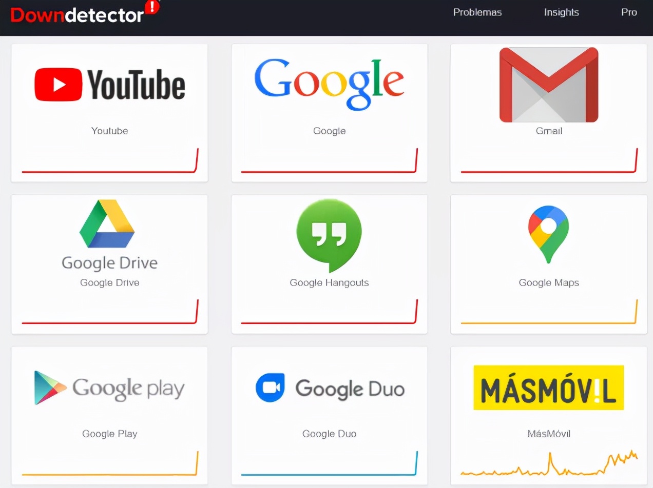 Facebook downtime incident_WhatsApp Messenger for Android_Facebook reputation crisis analysis