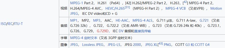 WaveInsight Video Converter Lite for Mac_Lei Xiaohua FFmpeg Blog Star CSDN Audio and Video Technology Open Source Project GPL Protocol Software Kernel Portability QQ Audio and Video Baofengyingyin PotPlayer