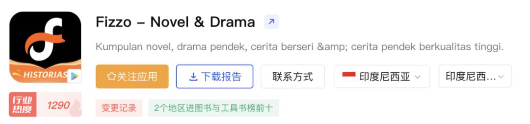 Competitive landscape of top products in paid short plays_Market analysis of free short plays overseas_Block Crazy for iOS