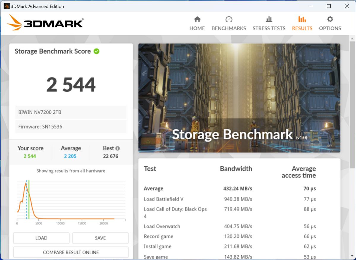 NV7200 SSD 7200MB/s 6200MB/s 4K LDPC error correction algorithm_Baiwei NV7200 PCIe4.0 SSD 500GB 1TB 2TB 4TB price performance evaluation_Disk Map for Mac