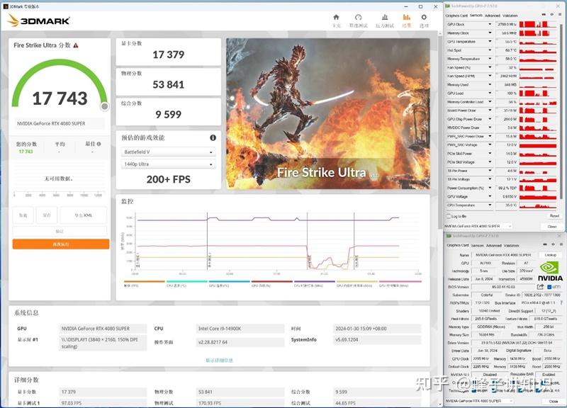 RTX 4080 SUPER performance parameters_Super Mario Crossover for Windows_RTX 4080 SUPER price comparison RTX 4080