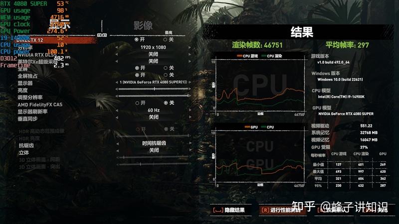 RTX 4080 SUPER performance parameters_Super Mario Crossover for Windows_RTX 4080 SUPER price comparison RTX 4080