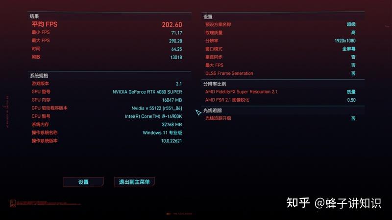RTX 4080 SUPER price comparison RTX 4080_RTX 4080 SUPER performance parameters_Super Mario Crossover for Windows