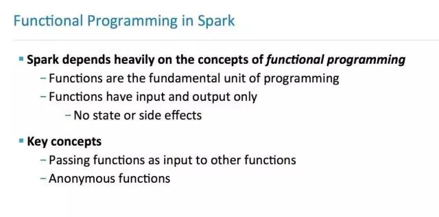 Disk Map for Mac_Spark and RDD relationship analysis_Spark 2.0 technical route sharing