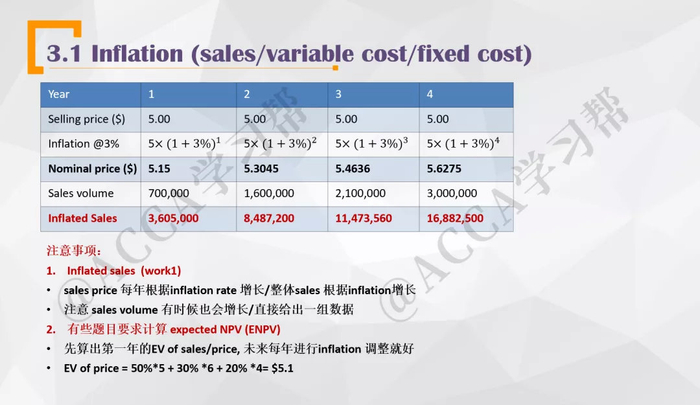 FM net present value NPV test points_CASHFLOW_FM time value of money cash flow discount calculation