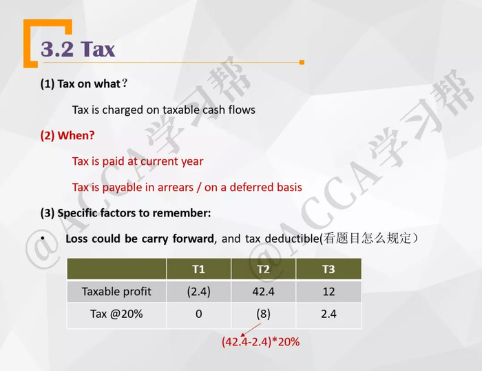 FM net present value NPV test points_CASHFLOW_FM time value of money cash flow discount calculation